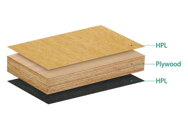 high-pressure-laminate-material
